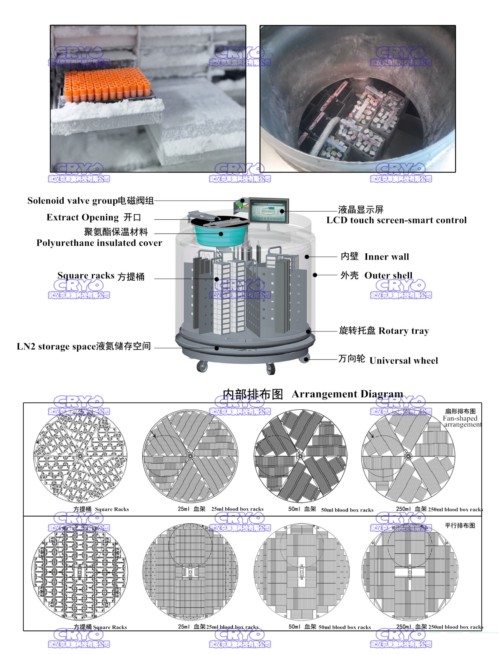 生物容器中英文6月2日_02.png